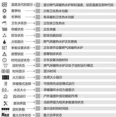 紫荆壁挂炉出现故障怎么办？有哪些有效的解决方法？  第2张