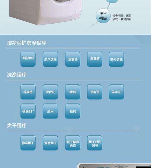 伊莱克斯洗衣机显示e3解决方法？  第1张