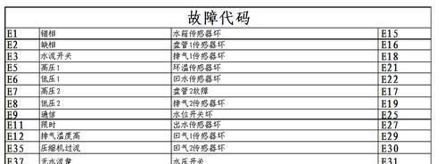 威能热水器故障代码f22是什么原因？如何解决？  第2张