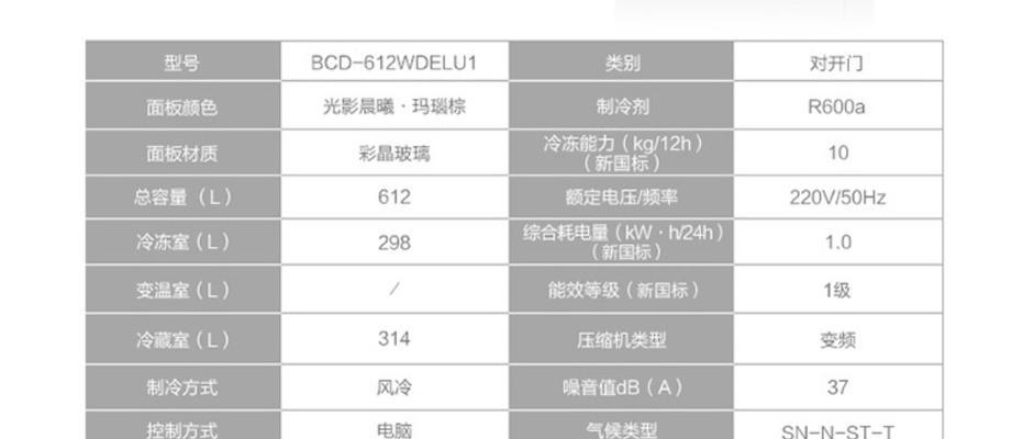 大型对开冰箱清洗需要多少钱？清洗后如何保养维护？  第2张