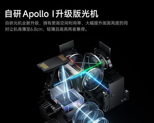 投影仪背投功能支持哪些画面类型？  第1张