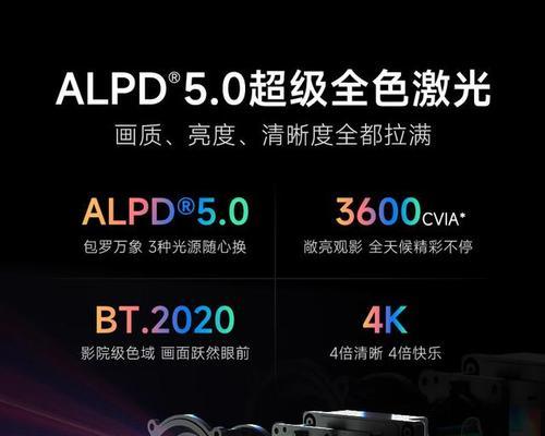 投影仪背投功能支持哪些画面类型？  第2张