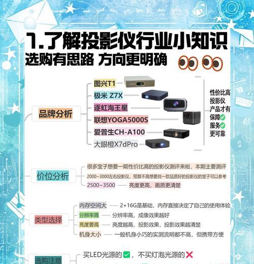懂影投影仪激光调整方法是什么？如何确保图像清晰？  第2张