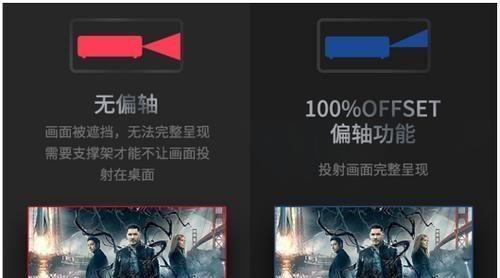 投影仪看电影时如何设置？需要调整哪些参数？  第1张