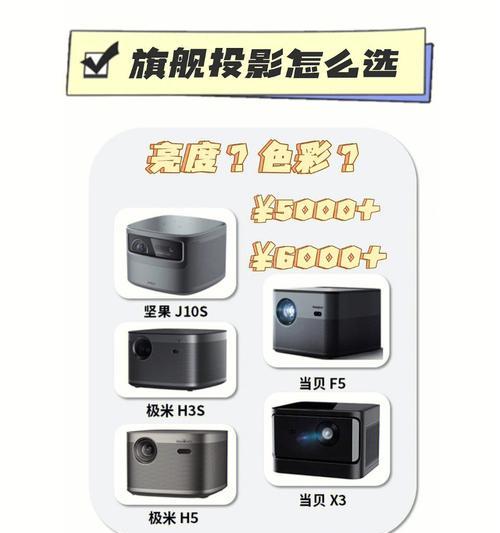 投影仪看电影时如何设置？需要调整哪些参数？  第3张
