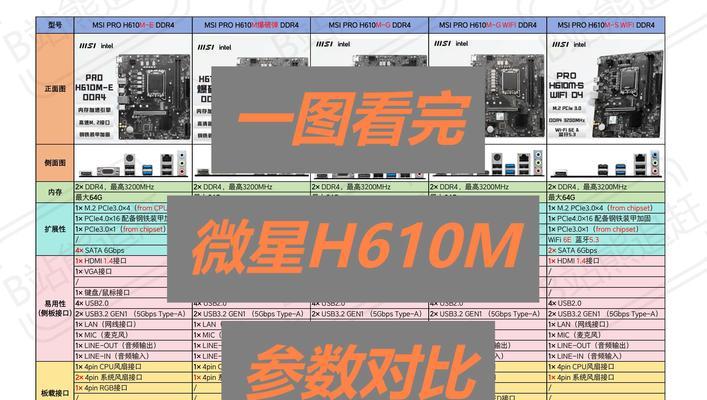 如何查看电脑主板的配置参数？主板配置信息在哪里查看？  第1张