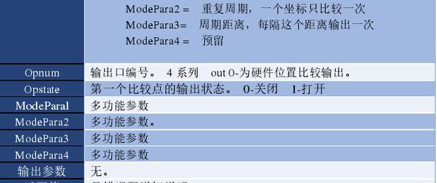 安装运动控制卡后如何查看电脑配置？有无快捷方法？  第2张