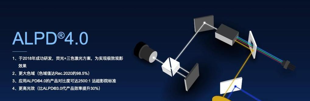 投影仪亮点自动消除是何原因？投影仪亮点消失的可能原因是什么？  第3张