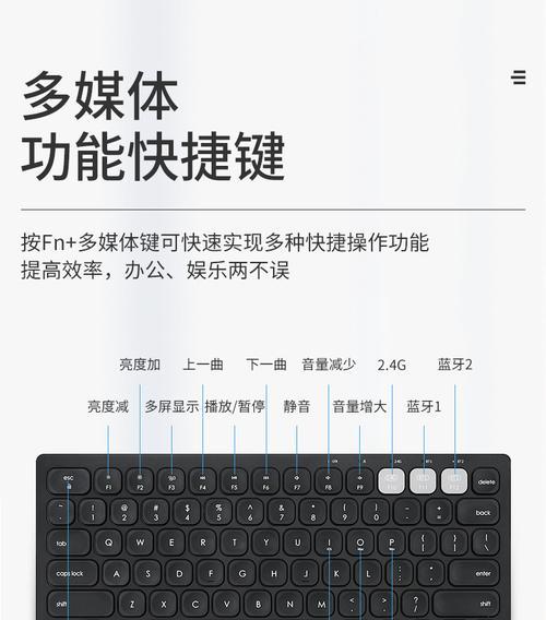 HP笔记本键盘锁定无法打字的解决方法？  第3张