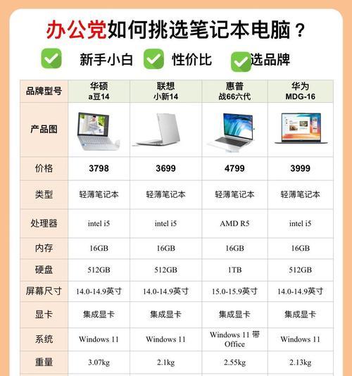 脉动4连接电脑后自动关机原因？如何解决？  第1张