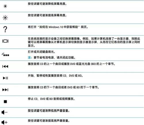笔记本电脑如何实现浏览器多开？有无快捷方法？  第3张
