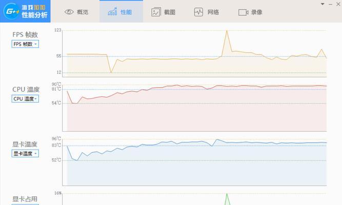 小米笔记本的游戏性能如何开启？  第2张
