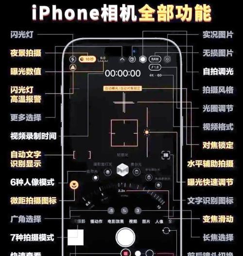 手机如何连接相机并实现自动对焦拍照？  第3张