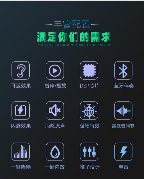 电脑怎么挂抖音麦克风声音？设置方法是什么？  第3张