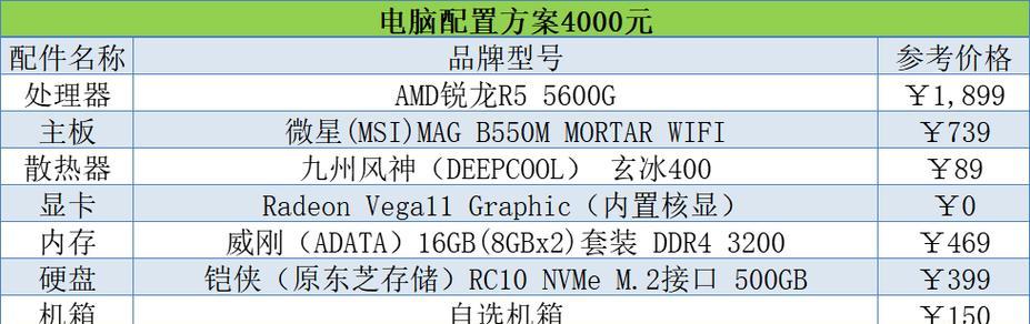 电脑查看组装机配置方法？配置信息对电脑性能的影响？  第3张