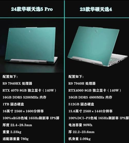 华硕天选笔记本4i7性能如何？是否值得购买？  第2张