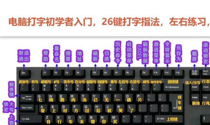 笔记本电脑键盘安装步骤是什么？安装后如何测试？  第3张
