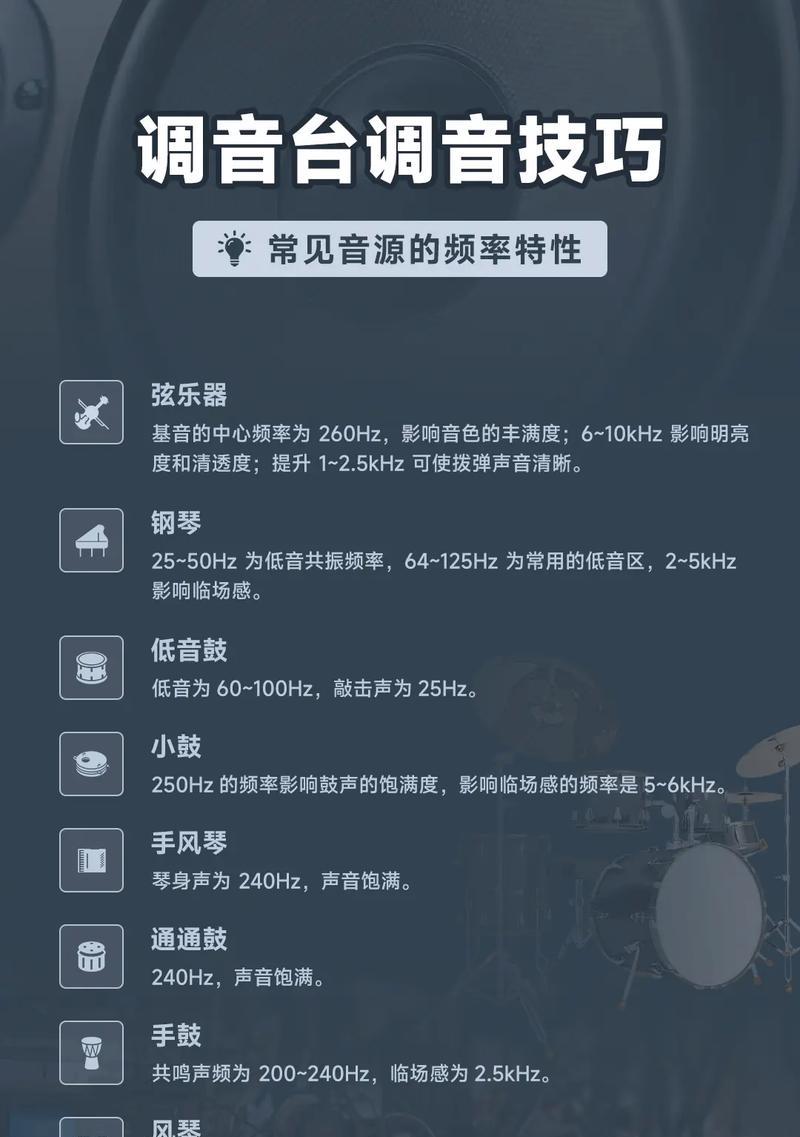 连接调音台的电脑配置怎么设置？需要哪些专业设置？  第1张