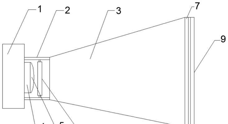 投影仪使用隔热镜片有哪些好处？  第1张