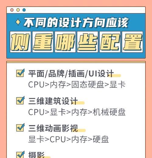 定制电脑主机配置怎么选？选择标准是什么？  第1张