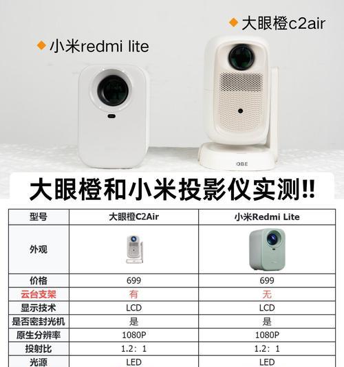 投影仪携带用的小工具名称是什么？  第2张