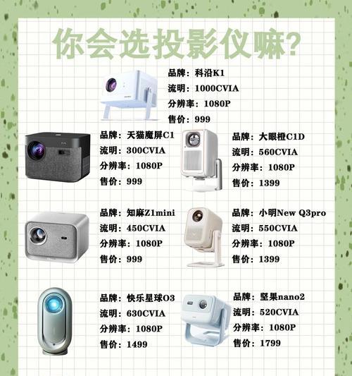 投影仪携带用的小工具名称是什么？  第3张