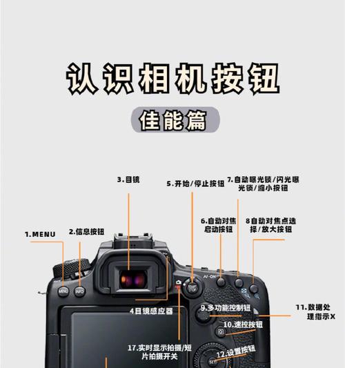 手机如何使用相机拍照功能？拍摄设置有哪些技巧？  第1张
