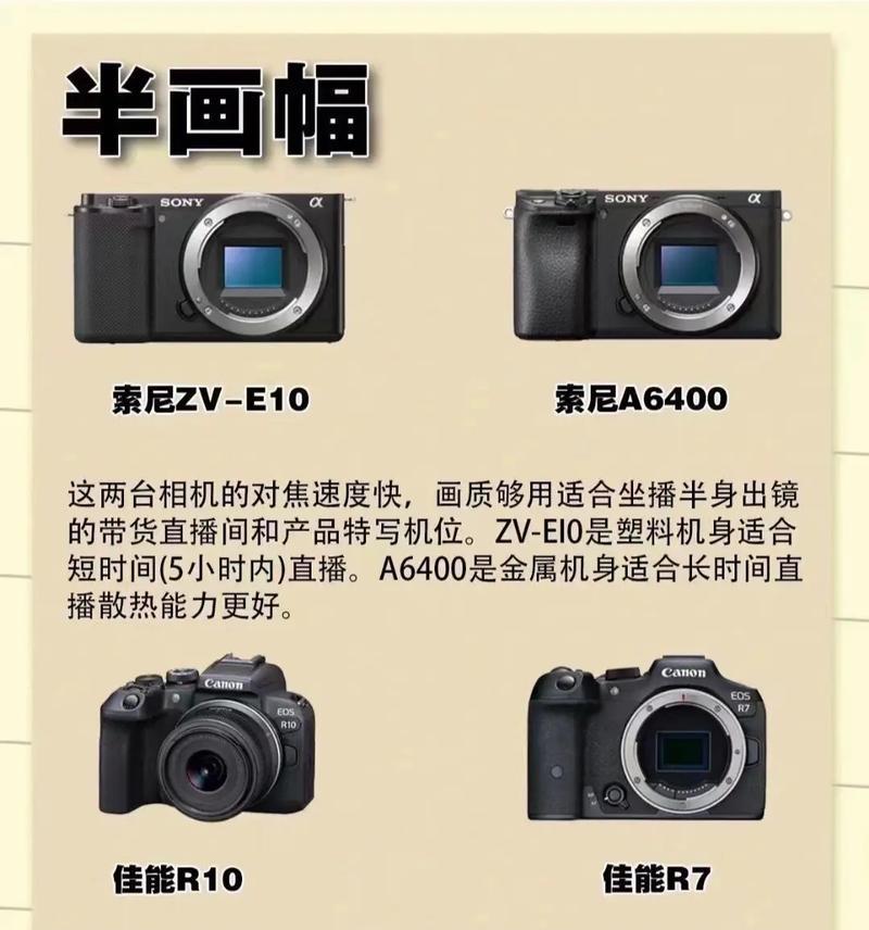 手机在直播间如何使用相机框拍照？  第2张