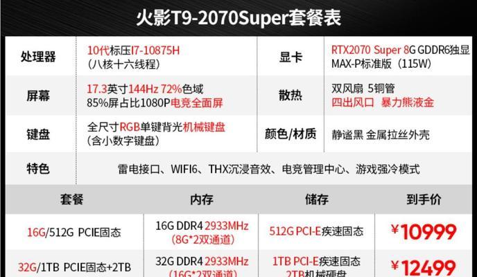 一万七预算买笔记本电脑好吗？性能满足需求吗？  第3张