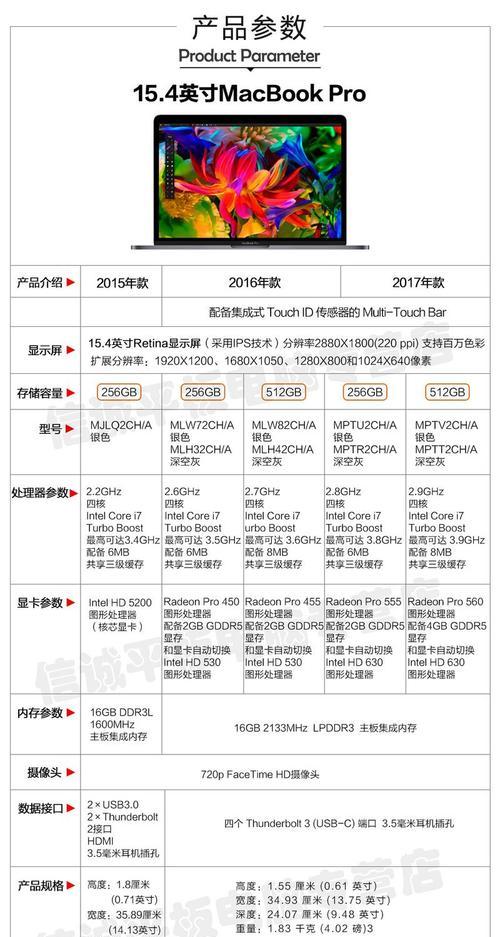 惠立普笔记本电脑性能如何评估？  第2张