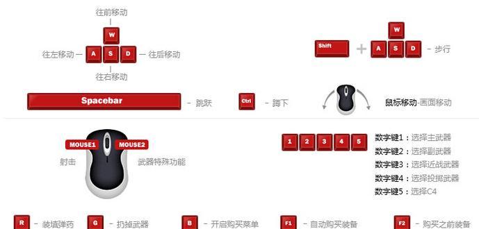 电脑声音如何调整适合fps游戏？最佳设置是什么？  第1张