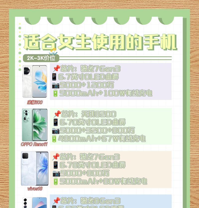安卓手机拍照效果差如何改善？  第1张