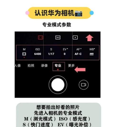 华为手机百倍拍照怎么设置？如何开启和优化拍照功能？  第1张