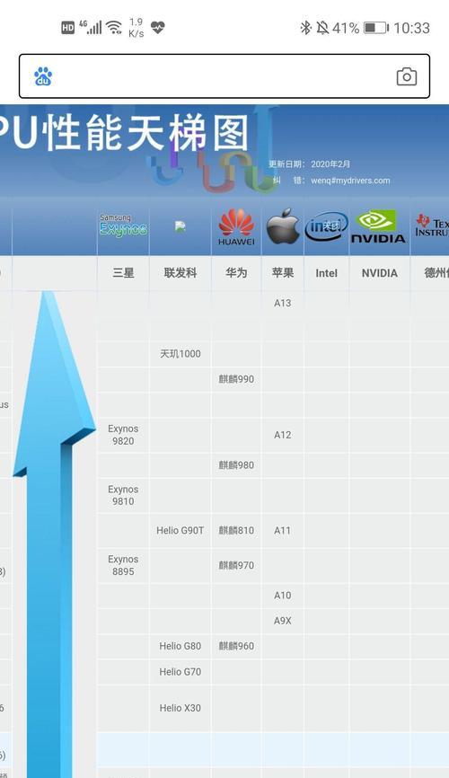 苹果7p手机延时拍照功能如何操作？  第1张