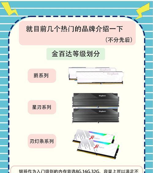 如何查看电脑配置中的内存信息？  第1张