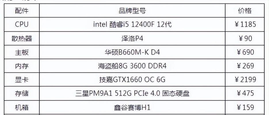 如何为游戏挑选合适的台式电脑配置？  第3张