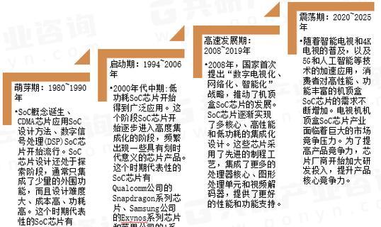 凯瑞爱家机顶盒测评怎么样？机顶盒性能及用户体验如何？  第3张