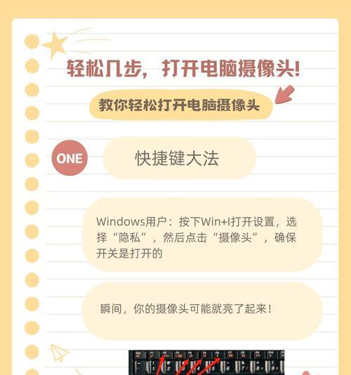 相机不装镜头按快门会怎样？  第2张