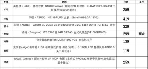 隆尧地区电脑配件回收点在哪里？  第1张