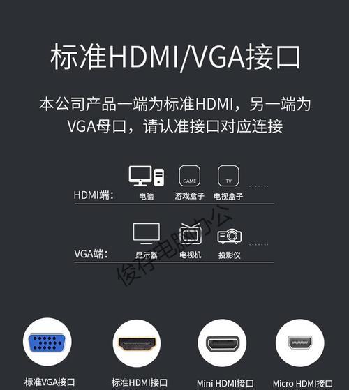 电视VGA连接机顶盒声音怎么同步？操作步骤是什么？  第1张