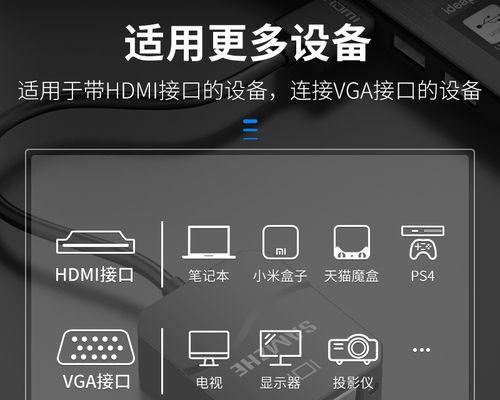 电视VGA连接机顶盒声音怎么同步？操作步骤是什么？  第3张