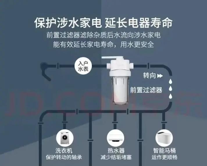 马桶冲洗接热水器步骤图解？  第1张