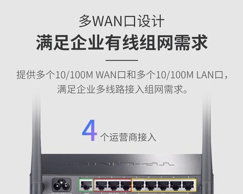 路由器插线最佳方法是什么？  第1张