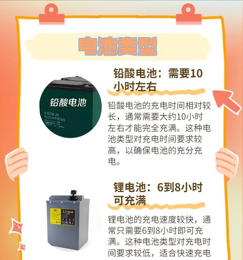 电瓶车充电手机充电器怎么用？使用过程中需要注意什么？  第3张
