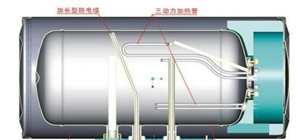 麦克隆热水器使用方法有哪些？  第1张