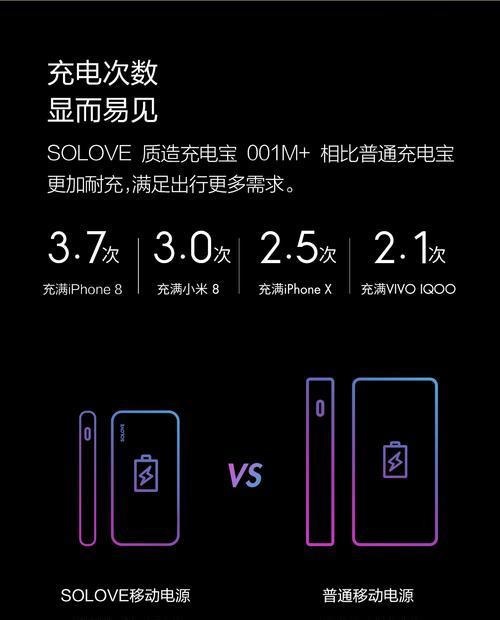 机顶盒自动关机的原因是什么？  第2张