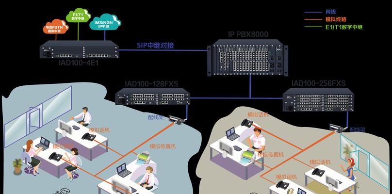 机架无线网关连接路由器步骤是什么？  第1张