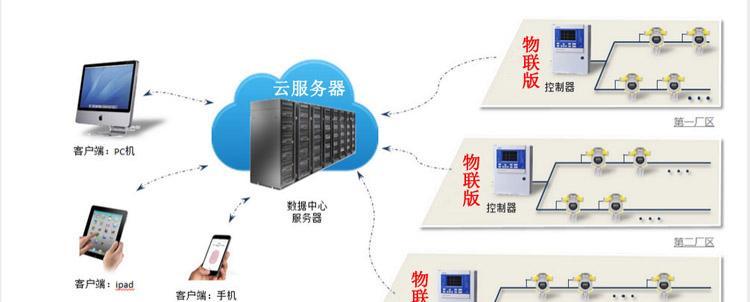 服务器报警器安装步骤是什么？如何正确安装服务器报警器？  第1张