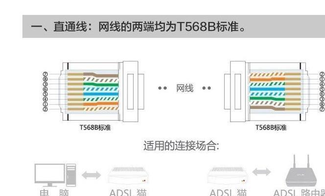 手机摄像头接头通用吗怎么接？兼容性如何？  第1张