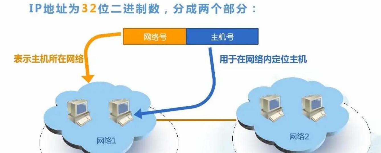 路由器安全提醒频繁出现怎么办？  第3张